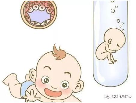 男科